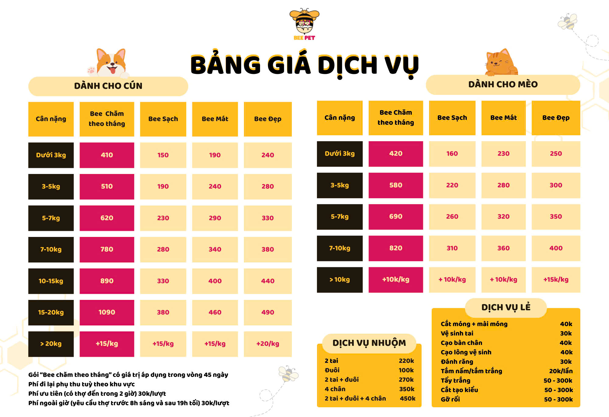 Bảng giá Bee Pet